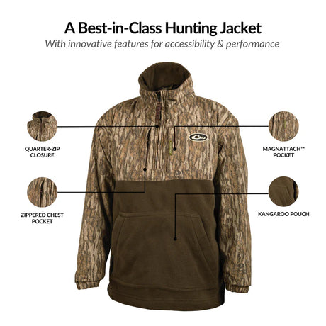 Camouflage hunting jacket with features labeled on a white background