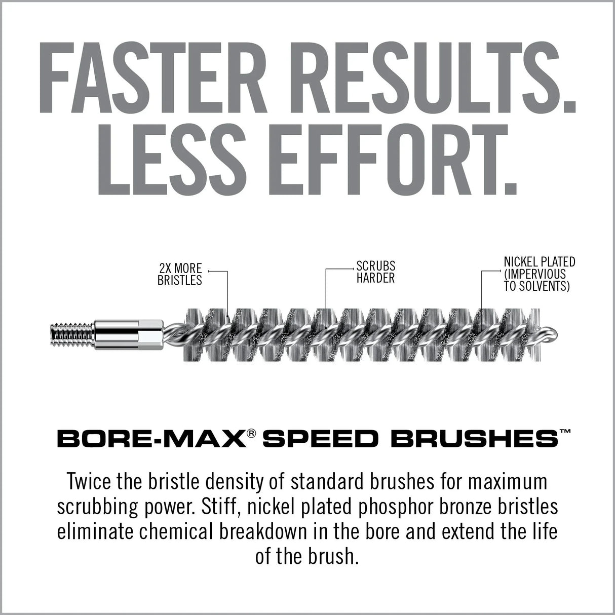 Real Avid Bore-Max™ Speed Brushes™ .22/223