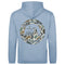 Women's Apparel