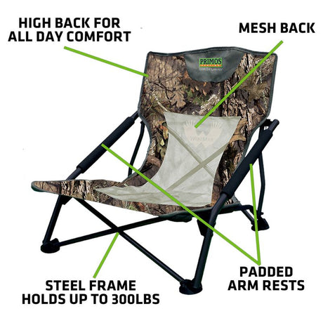 Primos Wing Man Turkey Chair