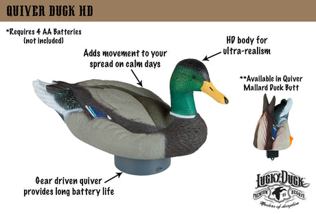 Lucky Duck Quiver Duck HD - Drake Mallard
